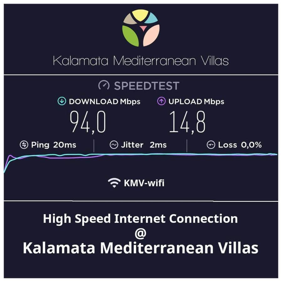 Thalias Quarters - Kalamata Mediterranean Villas Eksteriør bilde