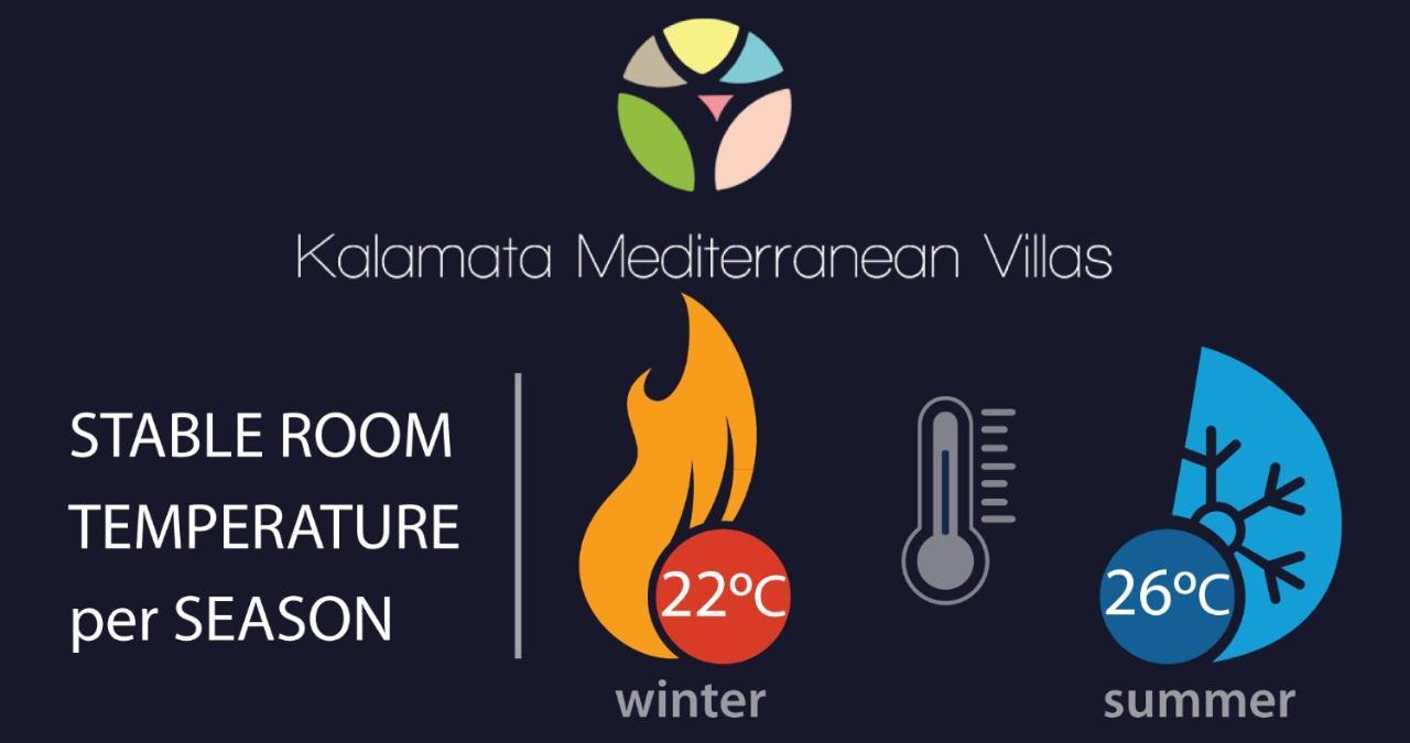 Thalias Quarters - Kalamata Mediterranean Villas Eksteriør bilde